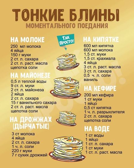 Блины ???