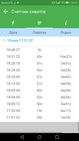История рождения моей доченьки - подарка от мужа к моему 30-летию!