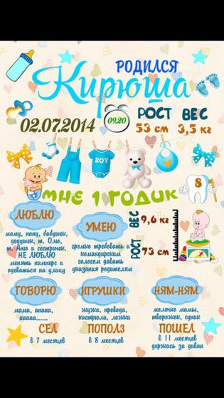 Постеры достижений малышей??
