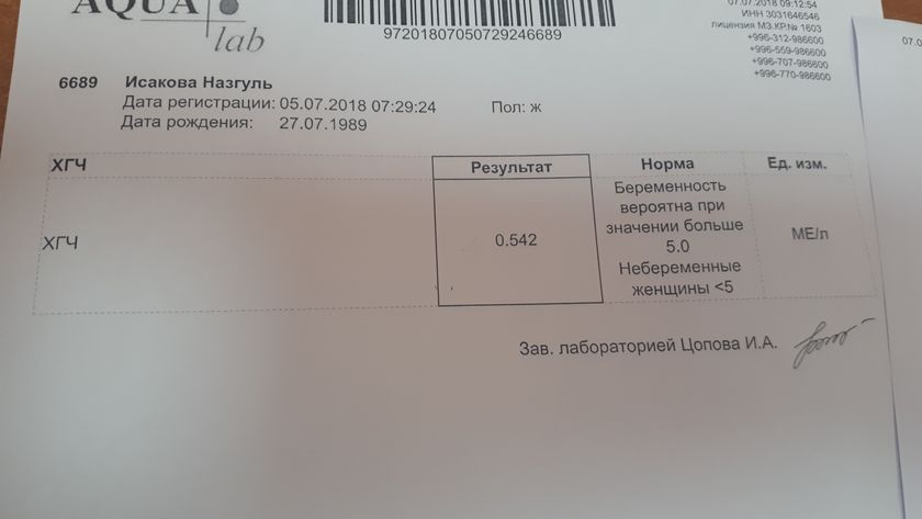 ХГЧ. Я счастлива!