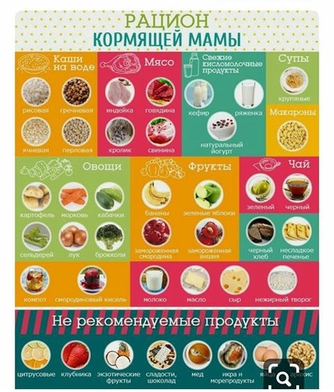 Полезная информация