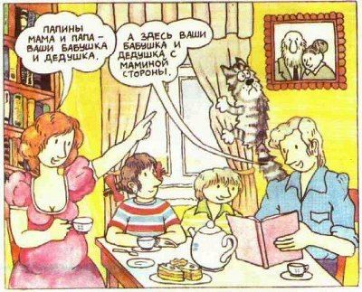 Детская книга “Откуда берутся дети?”