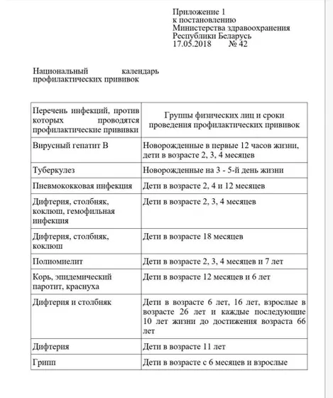 НОВЫЙ календарь прививок РБ!