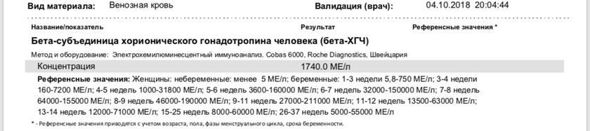 Хгч в Хеликс