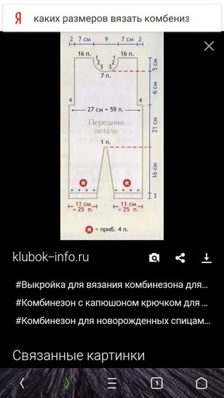 Девочки,у кого малыши 2-3