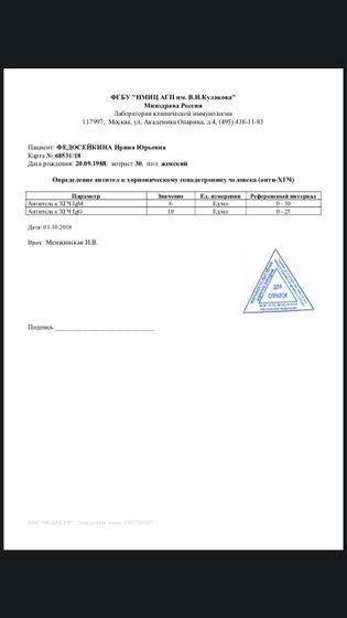 Лишний вес и зб.
