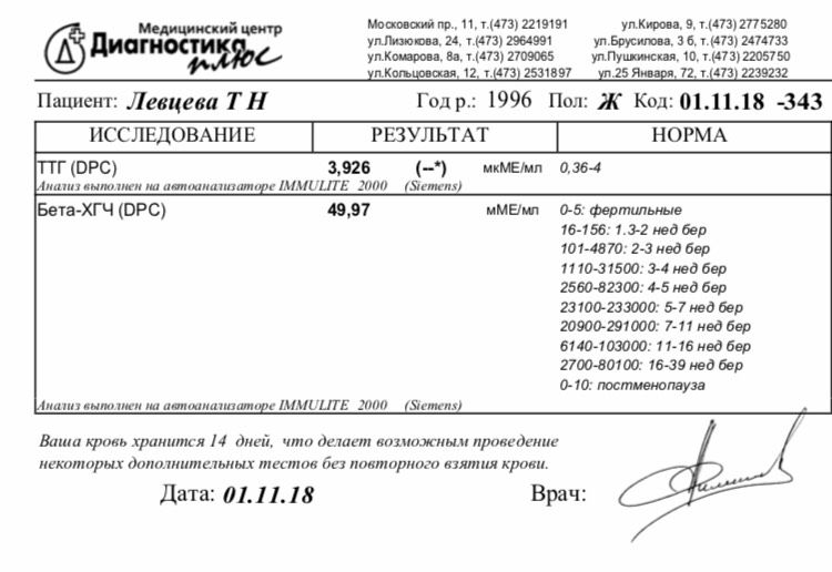 Беременность?!