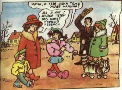 Детская книга “Откуда берутся дети?”