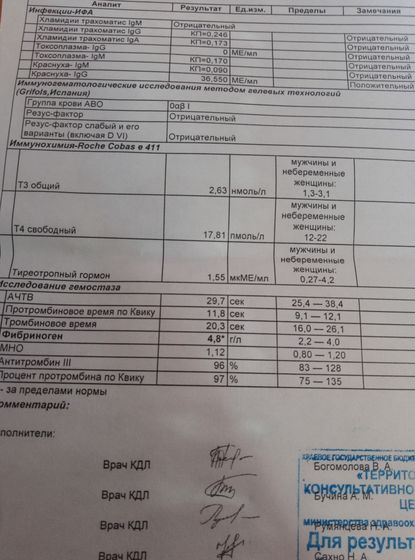 Беременность