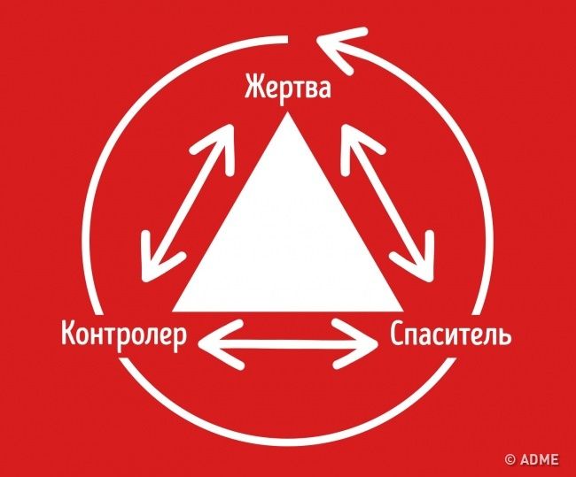 Чтобы не потерять. Прочтите, полезная информация!