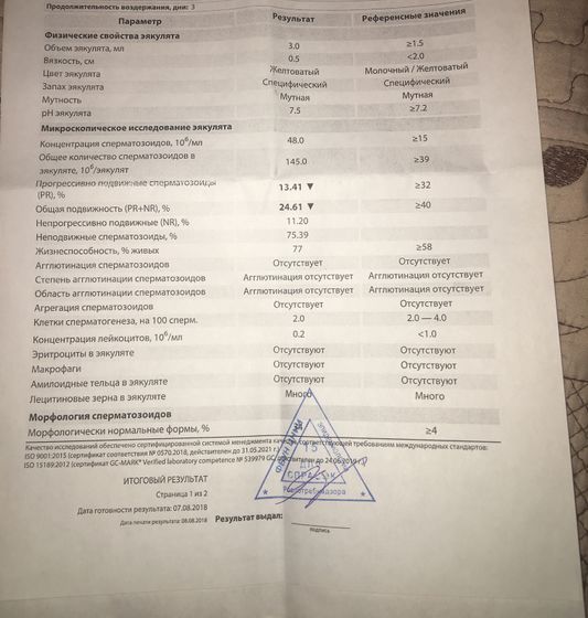 Спермограмма