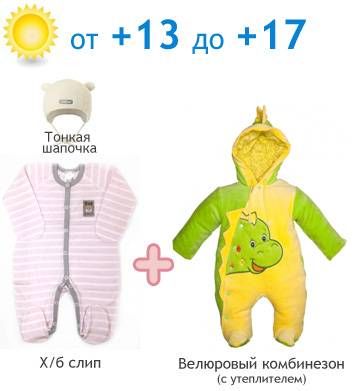 Как одевать малыша на прогулку