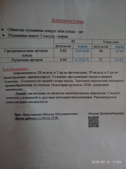 Вообщем сходили на УЗИ