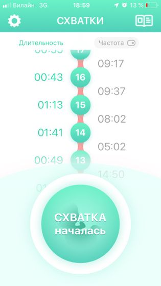 Схватки ли?