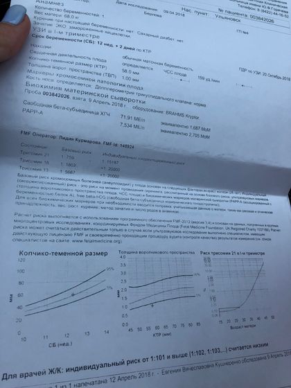 Девочки! Кто понимает расшифровку 1 скрининга