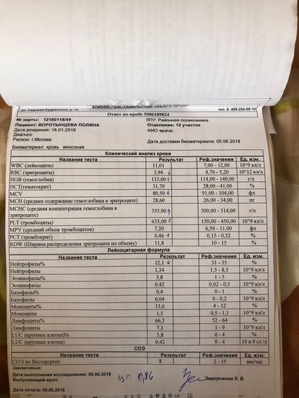 Сходили мы ко врачу