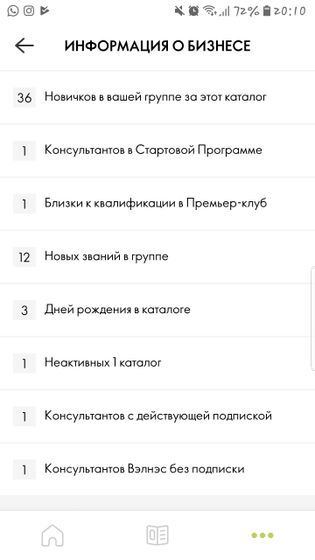 Кто помнит,я искала работу в интернете...так вот