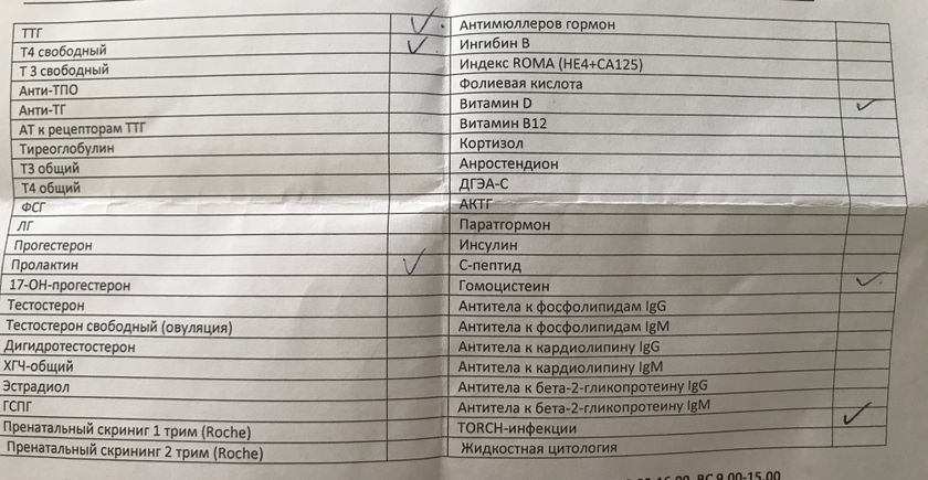 Анализы после зб