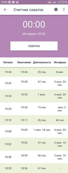 Стоит ехать в роддом?