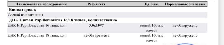 Нашли впч 16 типа