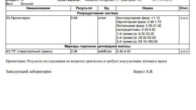 Девочки, привет.