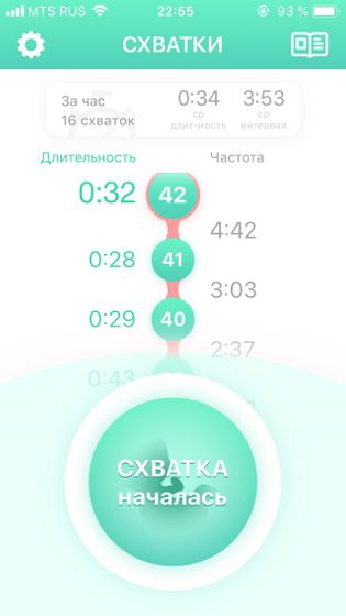 Схватки