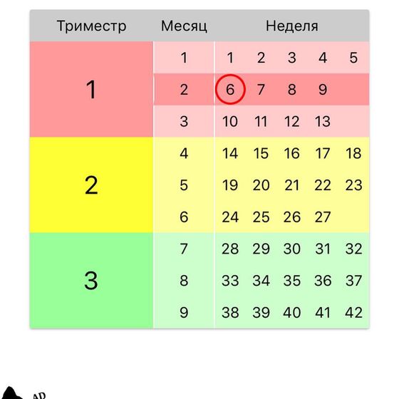 Календарь беременности или просто похвастаться