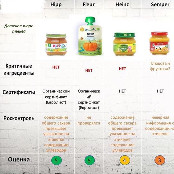 О пюрешках??
