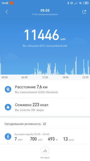 Кто носит фитнес браслет?