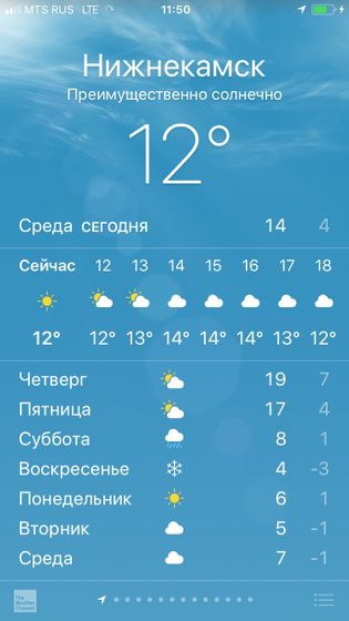 Что одеваете своим деткам