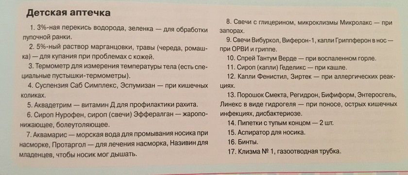📌🙏👼Аптечка для новорожденных 💊