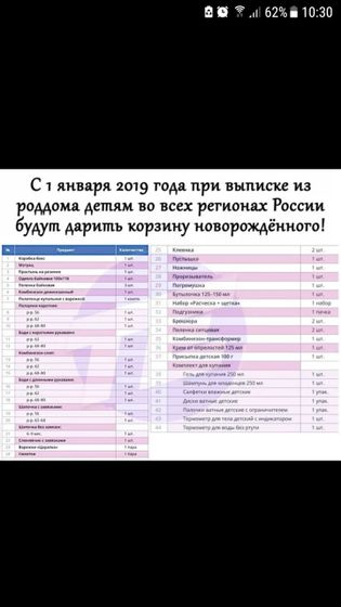 Девочки томск! Кто рожал в этом году?