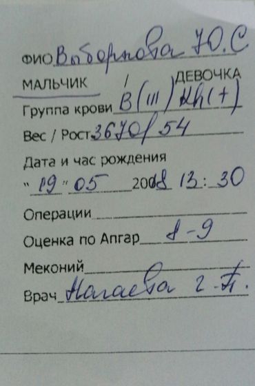 Вот и я Родила)