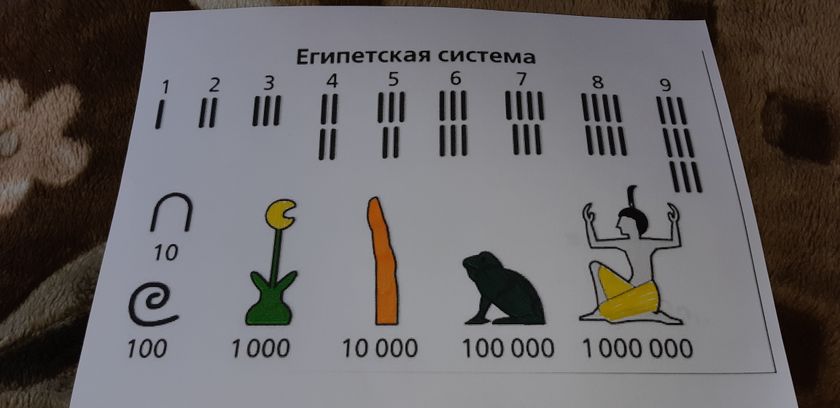 ДЕНЬ ЕГИПТА для МИШАНИ