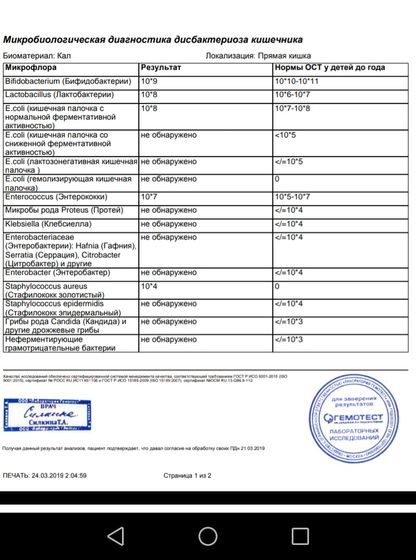 Анализ на дизбактериоз