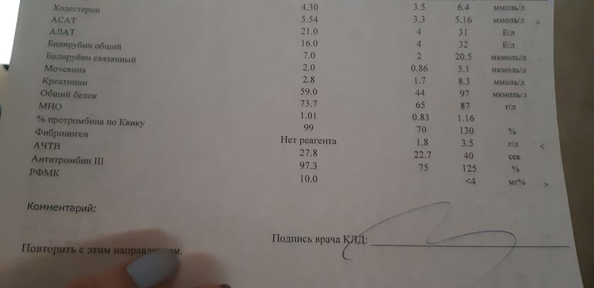 Анализы в ЖК