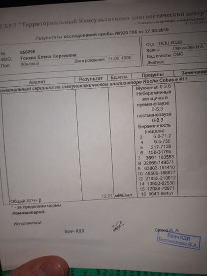 Я просто в шоке и панике.