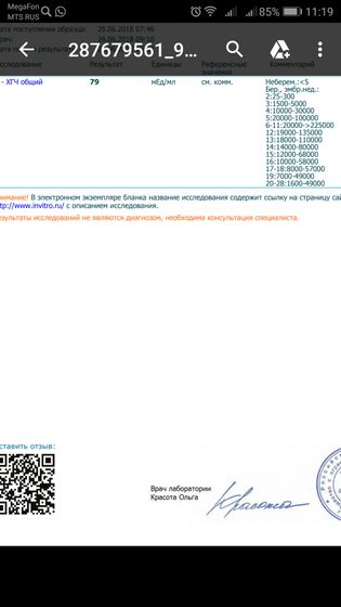 Пришёл результат хгч