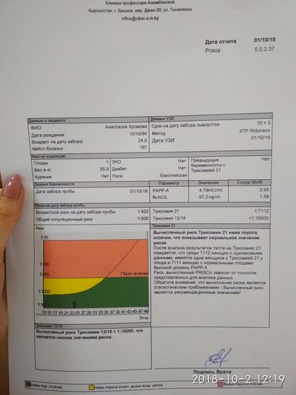 Первый скрининг)