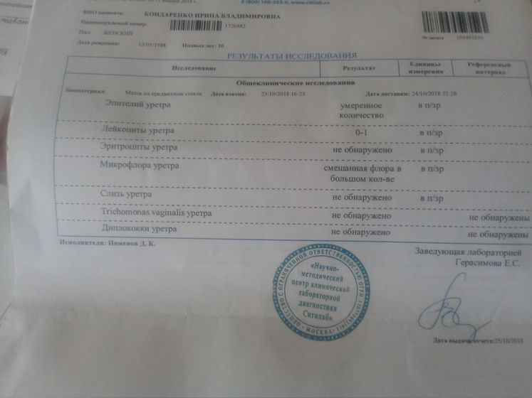 анализы для эко