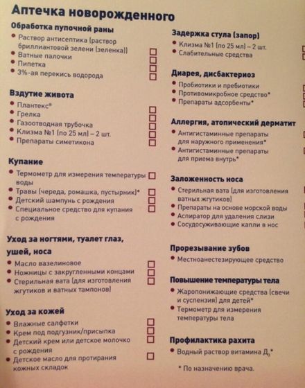 📌🙏👼Аптечка для новорожденных 💊
