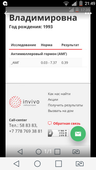 Я опять про амг,