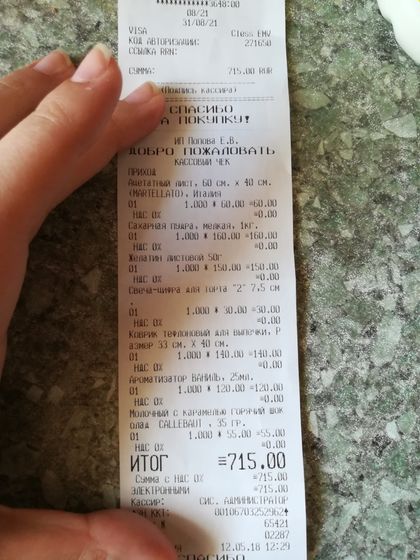 Кондитерские штучки