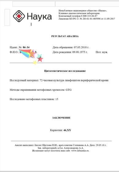 Кареотипы пришли.