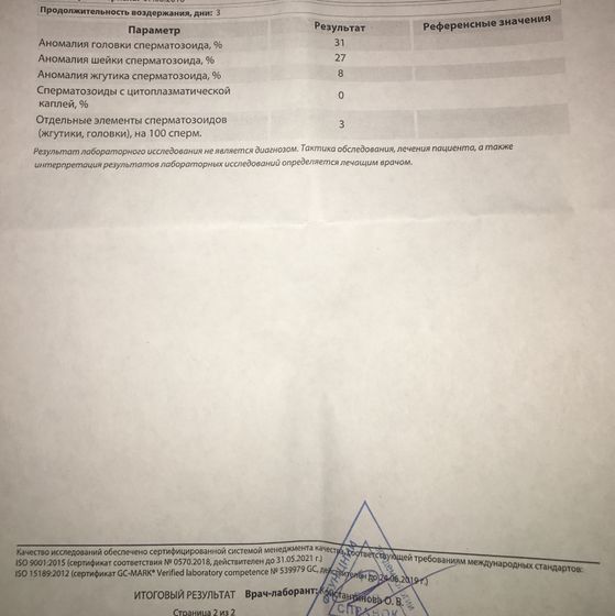Спермограмма