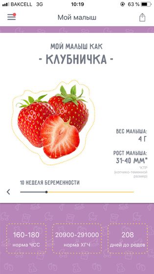 Моя сладкая клубничка