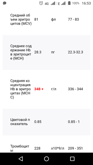 Помогите