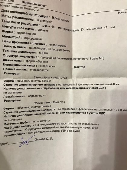 Девочки это полное фиаско