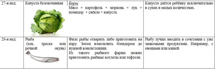 Вдруг кто-то такой же