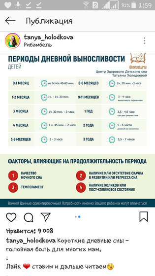 Блин удалили мой пост